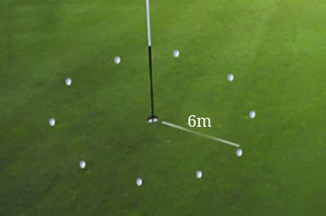 Putting à 6m